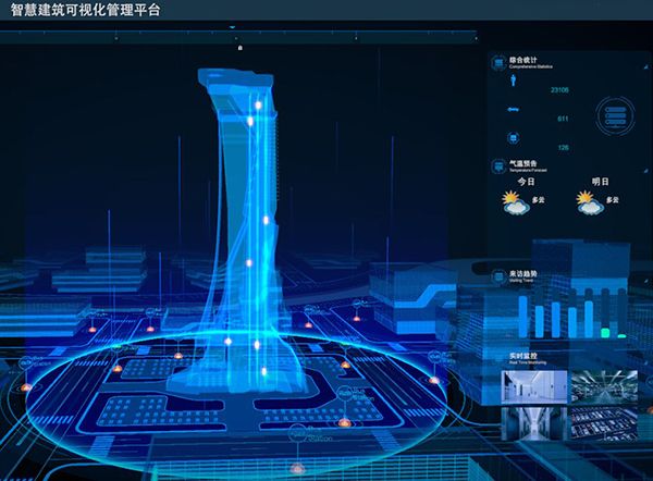 解决计划 - itb8888通博是一家专业的多媒体视讯综合效劳与解决计划提供商-itb8888通博官网